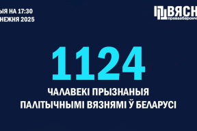 Конвейер репрессий. В Беларуси плюс 23 новых политзаключенных